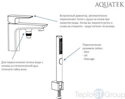 Смеситель на борт ванны Aquatek Вега AQ1044CR - купить с доставкой по России фото 2