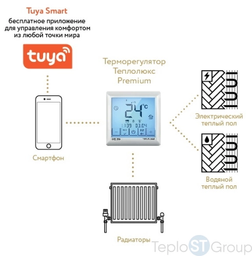 MCS 350 TUYA Терморегулятор для теплого пола - купить с доставкой по России фото 3