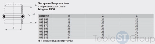 Заглушка пресс нержавеющая сталь Sanpress Inox VIEGA 28 (452889) - купить с доставкой по России фото 5