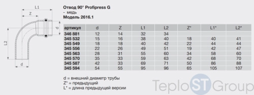 Отвод пресс медь Viega 22 однораструбный Profipress G SC-Contur (345556) - купить с доставкой по России фото 5