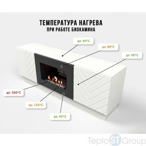 Тумба с биокамином Firelight BFP/P-1400V белая - купить с доставкой по России фото 3