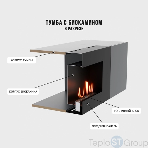 Тумба с биокамином Firelight BFP-P1600 графит - купить с доставкой по России фото 7