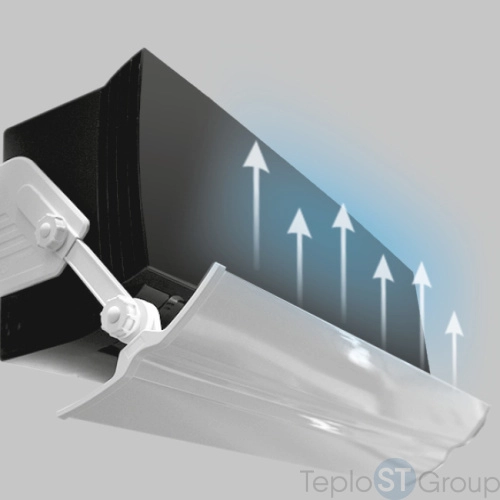 Экран-отражатель серии UMBRELLA для бытовых сплит-систем SPL-SS-840 - купить с доставкой по России