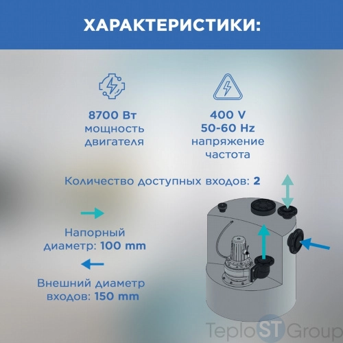 Канализационная станция SANICUBIC 1 SC7.5 T - купить оптом у дилера TeploSTGroup по всей России ✅ ☎ 8 (800) 600-96-13 фото 8