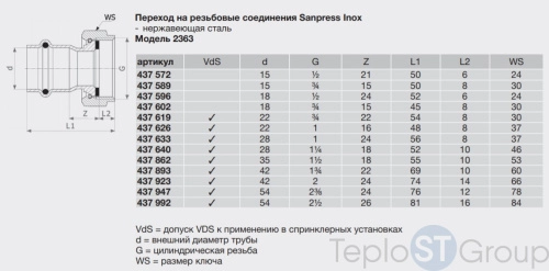 Муфта пресс-В с накидной гайкой и плоской прокладкой нержавеющая сталь Sanpress Inox VIEGA 54x2"1/2 (437992) - купить с доставкой по России фото 5