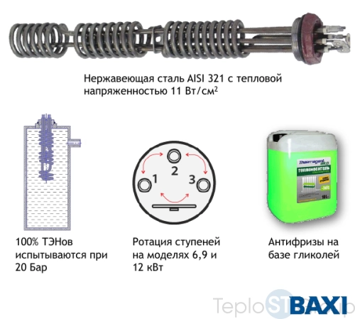 Котел электрический Baxi Ampera 6 настенный - купить с доставкой по России фото 6