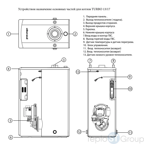 Напольный дизельный котел отопления, двухконтурный Kiturami TURBO - 17 R - купить с доставкой по России фото 2