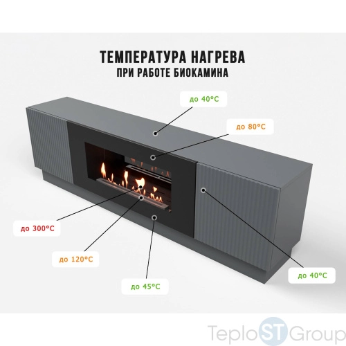 Тумба с биокамином Firelight BFP-P1700L графит - купить с доставкой по России фото 8