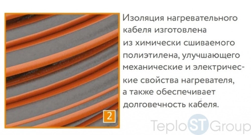 "Теплолюкс" ProfiRoll 153,0 м - 2700 Вт. Нагревательный кабель для теплого пола - купить с доставкой по России фото 4