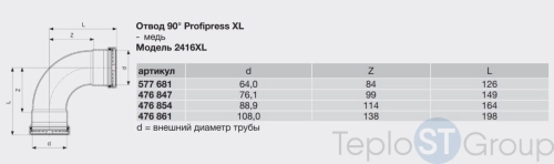 Отвод пресс медь Viega 108 Profipress XL SC-Contur 476861 - купить оптом у дилера TeploSTGroup по всей России ✅ ☎ 8 (800) 600-96-13 фото 5