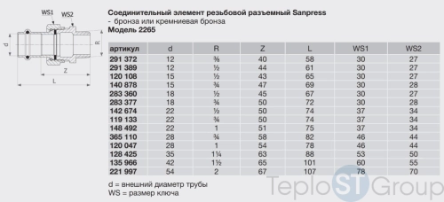 Муфта разъёмная пресс-Н бронза Sanpress VIEGA 22х3/4" 119133 - купить с доставкой по России фото 5