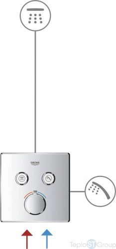 Термостат для душа Grohe Grohtherm SmartControl 29119000 - купить с доставкой по России фото 2