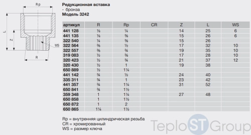 Переходник круглый НВ Viega 3/4" x 11/2" бронза (650841) - купить с доставкой по России фото 2