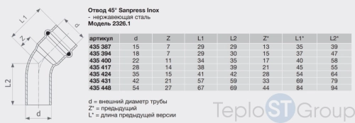 Угол-вставка пресс 45 град. нержавеющая сталь Sanpress Inox VIEGA 35 435424 - купить с доставкой по России фото 5