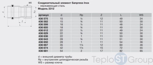 Муфта пресс-В нержавеющая сталь Sanpress Inox VIEGA 18х1/2 (436599) - купить с доставкой по России фото 5