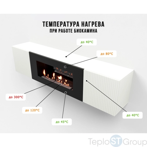 Тумба с биокамином Firelight BFP-P1700L белая - купить с доставкой по России фото 2