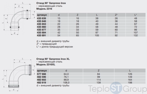 Угол пресс нержавеющая сталь Sanpress Inox VIEGA 18 (435646) - купить оптом у дилера TeploSTGroup по всей России ✅ ☎ 8 (800) 600-96-13 фото 5