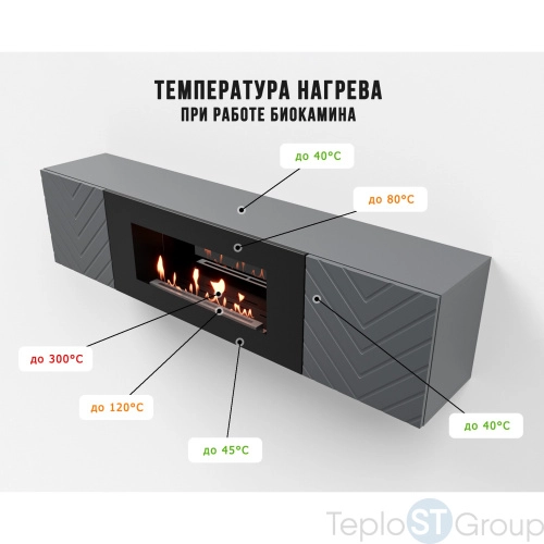 Тумба с биокамином Firelight BFP-P1700V графит - купить с доставкой по России фото 2