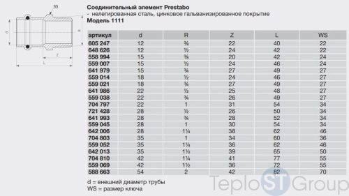 Муфта пресс-Н оцинкованная сталь Prestabo VIEGA 28х1 1/4" (642006) - купить оптом у дилера TeploSTGroup по всей России ✅ ☎ 8 (800) 600-96-13 фото 5