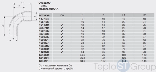 Отвод однораструбный пайка VIEGA 22 (100391) - купить оптом у дилера TeploSTGroup по всей России ✅ ☎ 8 (800) 600-96-13 фото 5