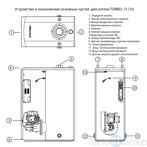 Напольный дизельный котел отопления, двухконтурный Kiturami TURBO - 21 R - купить оптом у дилера TeploSTGroup по всей России ✅ ☎ 8 (800) 600-96-13 фото 2