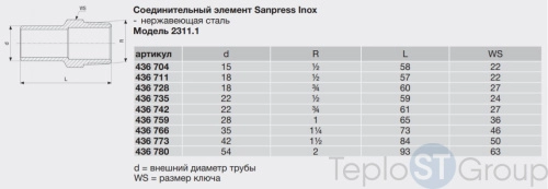 Вставка-Н нержавеющая сталь Sanpress Inox VIEGA 22x1/2" (436735) - купить с доставкой по России фото 5