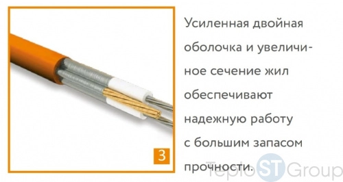 "Теплолюкс" ProfiRoll 153,0 м - 2700 Вт. Нагревательный кабель для теплого пола - купить с доставкой по России фото 3