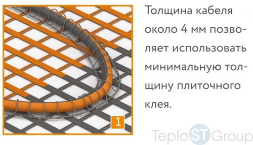 "Теплолюкс" ProfiMat 720 Вт - 4,0 кв.м. Нагревательный мат для теплого пола - купить оптом у дилера TeploSTGroup по всей России ✅ ☎ 8 (800) 600-96-13 фото 5