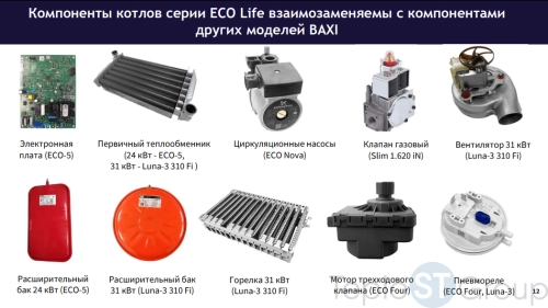 Котел газовый Baxi ECO LIFE 24 F настенный двухконтурный - купить оптом у дилера TeploSTGroup по всей России ✅ ☎ 8 (800) 600-96-13 фото 5