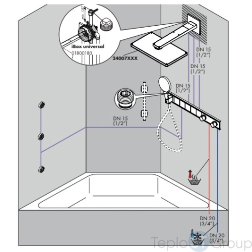 Термостат Hansgrohe RainSelect 15358400, 5 потребителей, белый/хром - купить с доставкой по России фото 3