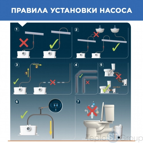 Канализационная установка SFA SANIACCESS 3 - купить оптом с доставкой по России фото 16