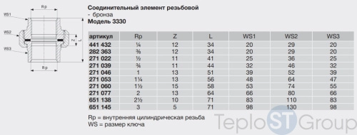 Разъемное соединение ВВ Viega 2" плоская прокладка бронза (271077) - купить с доставкой по России фото 6