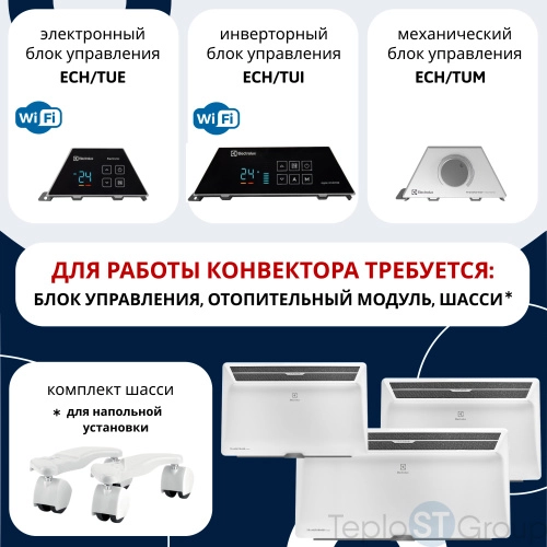 Блок управления Transformer Digital Inverter Electrolux ECH/TUI3.1 - купить оптом у дилера TeploSTGroup по всей России ✅ ☎ 8 (800) 600-96-13 фото 3