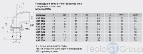 Угол разъемный пресс-B с плоской прокладкой нержавеющая сталь Sanpress InoxVIEGA 28x1" 437343 - купить с доставкой по России фото 5