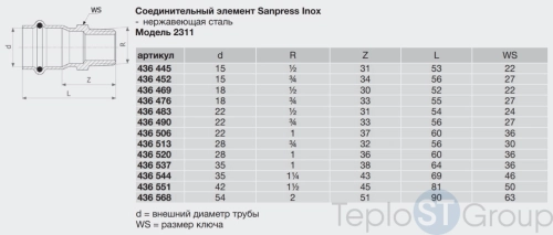 Муфта пресс-Н нержавеющая сталь Sanpress Inox VIEGA 15х1/2" 436445 - купить оптом с доставкой по России фото 5