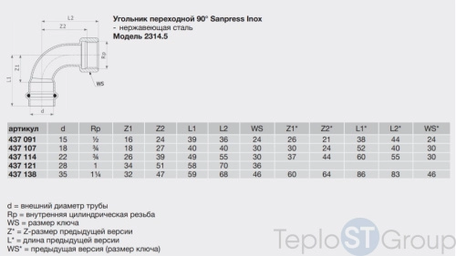 Угол пресс-В нержавеющая сталь Sanpress Inox VIEGA 28х1" (437121) - купить оптом у дилера TeploSTGroup по всей России ✅ ☎ 8 (800) 600-96-13 фото 2