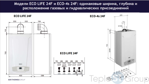 Котел газовый Baxi ECO LIFE 24 F настенный двухконтурный - купить оптом у дилера TeploSTGroup по всей России ✅ ☎ 8 (800) 600-96-13 фото 6