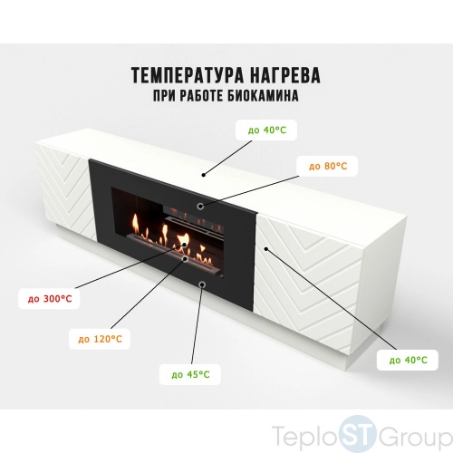 Тумба с биокамином Firelight BFP-P1700V белая - купить с доставкой по России фото 8