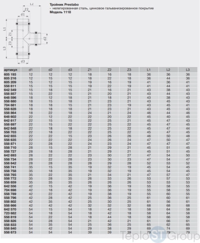 Тройник пресс оцинкованная сталь Prestabo VIEGA 18 (558628) - купить оптом у дилера TeploSTGroup по всей России ✅ ☎ 8 (800) 600-96-13 фото 5