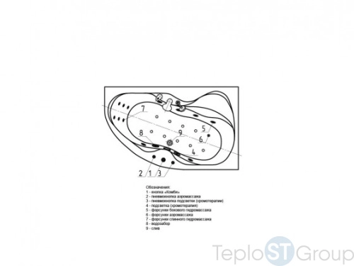 Акриловая асимметричная ванна Aquatek Вега 170х105 VEG170-0000009 - купить с доставкой по России фото 3