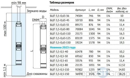 89173 UNIPUMP Погр. центр. электронасос БЦП 3,5-0,63-55 (750 Вт,1 м) - купить с доставкой по России фото 2