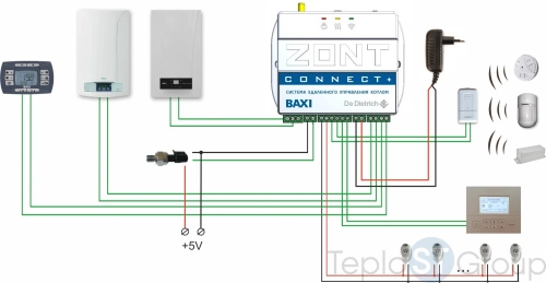 Система удаленного управления котлом Baxi ZONT Connect+ c Wi-Fi-модулем ML00005590 - купить с доставкой по России фото 3