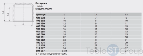 Заглушка пайка VIEGA 42 (113155) - купить с доставкой по России фото 5