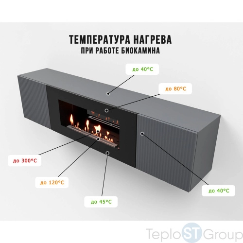 Тумба с биокамином Firelight BFP-P1700L графит - купить с доставкой по России фото 2