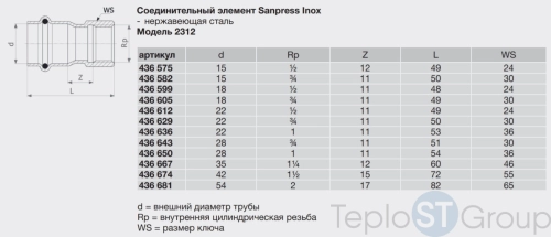 Муфта пресс-В нержавеющая сталь Sanpress Inox VIEGA 35х1"1/4 436667 - купить с доставкой по России фото 5