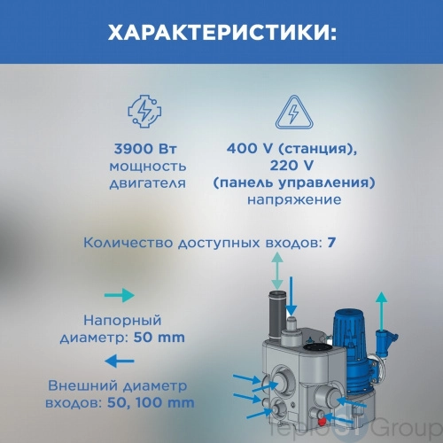 Канализационная станция SANICUBIC 1 GR SE71.4T - купить с доставкой по России фото 8