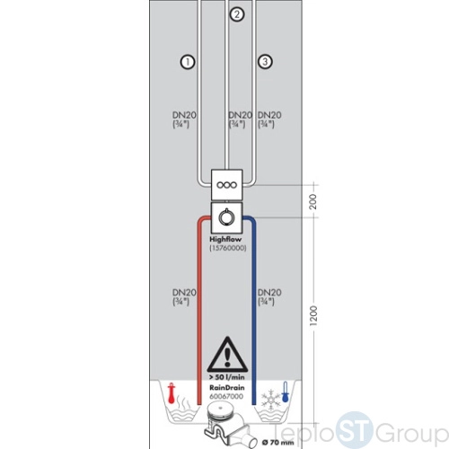 Переключатель потоков Hansgrohe ShowerSelect 15764140 для душа, шлифованная бронза - купить с доставкой по России фото 3