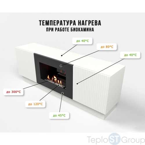 Тумба с биокамином Firelight BFP/P-1400L белая - купить с доставкой по России фото 3