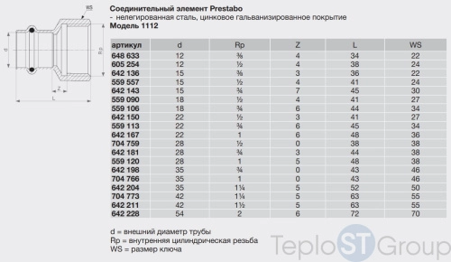 Муфта пресс-В оцинкованная сталь Prestabo VIEGA 35х3/4" (642198) - купить с доставкой по России фото 2