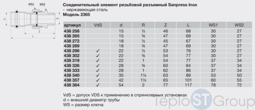 Соединительный элемент Sanpress Inox Viega 28х 3/4 (438326) - купить оптом у дилера TeploSTGroup по всей России ✅ ☎ 8 (800) 600-96-13 фото 5